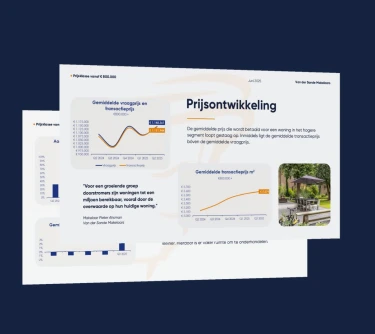 Het Grote Woonrapport Breda 2025 – Jouw gids in de woningmarkt