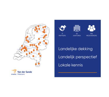 Van der Sande en Dynamis