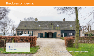 Aanzienlijk prijsverschil tussen de woningtypen - Sprekende cijfers Q1 2023